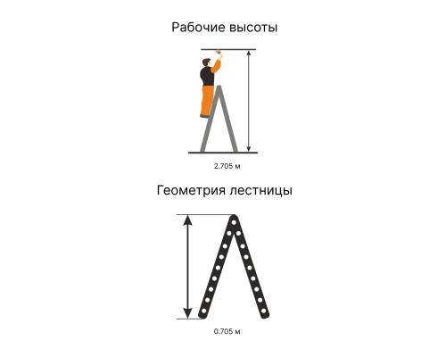 Двусторонняя cтремянка Эйфель Библио 80-203