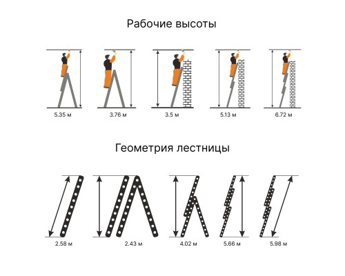 Трехсекционная лестница Эйфель Гранит 3х9