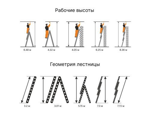 Трехсекционная лестница Эйфель Ювелир 3х11