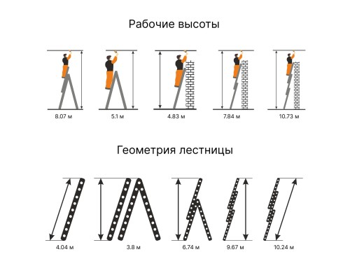 Трехсекционная лестница Эйфель Ювелир Плюс 3х14